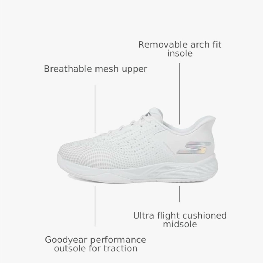Skechers Women's Viper Court Reload Hands Free Slip-in Pickleball Sneaker Size 9 - Picture 10 of 10